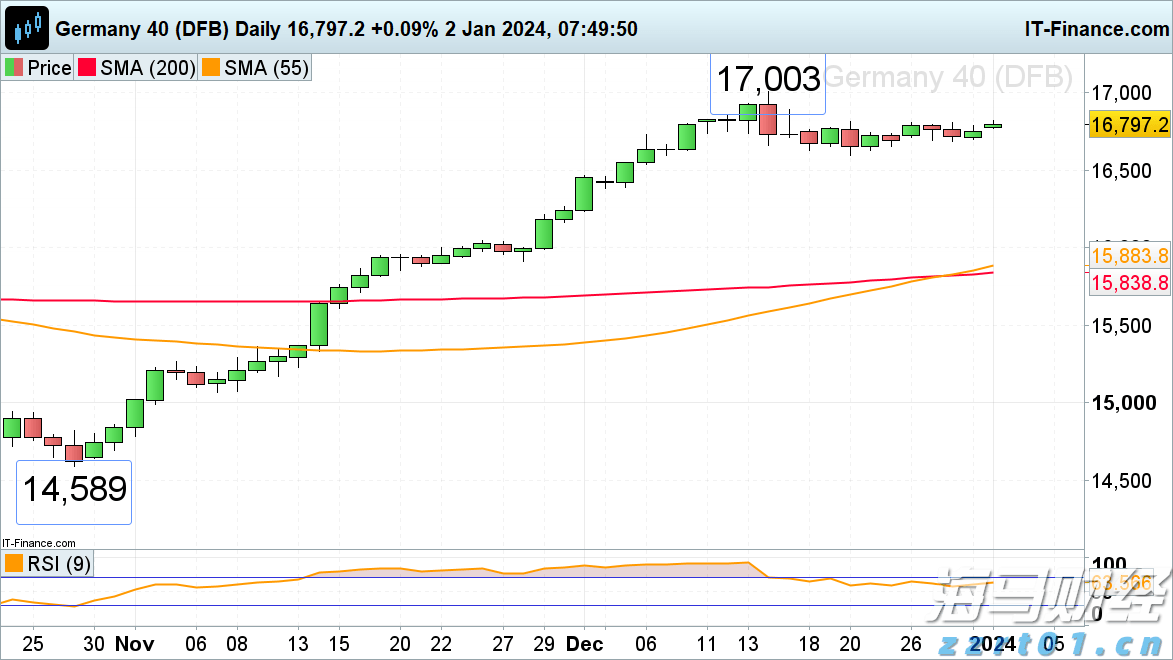 “秋冻”“贴秋膘”有讲究!专家回应秋季养生热门话题