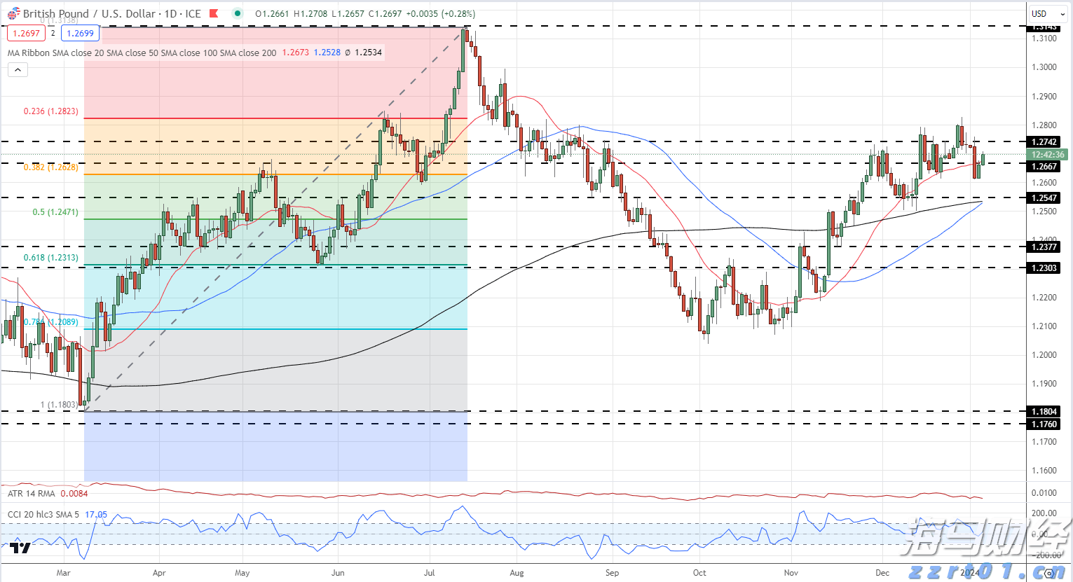 “米娜”已减弱为热带低压！今天梅州有中到大雨局部暴雨