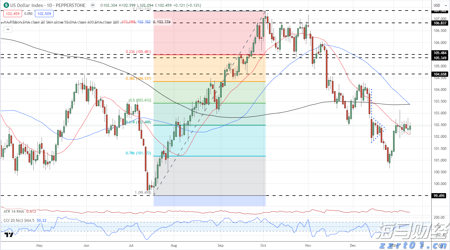 伏休养海显成效!广东创建国家级海洋牧场示范区达13个