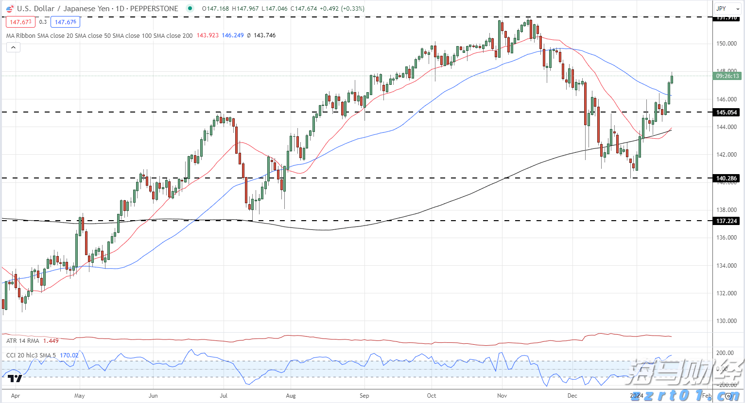 贵港军供站获广西军供系统野外保障技能竞赛第三名