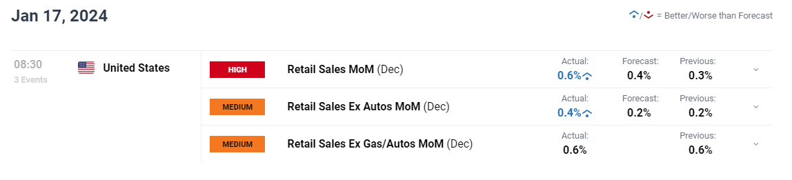 贵港军供站获广西军供系统野外保障技能竞赛第三名