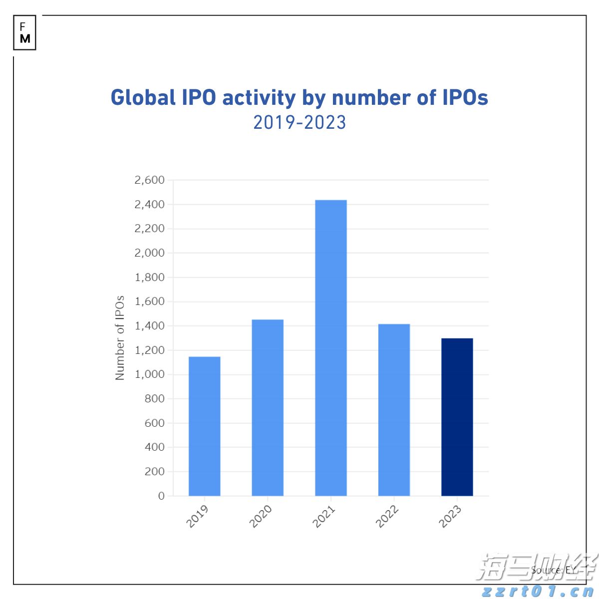 注意绕行!G35济广高速公路部分路段封闭施工