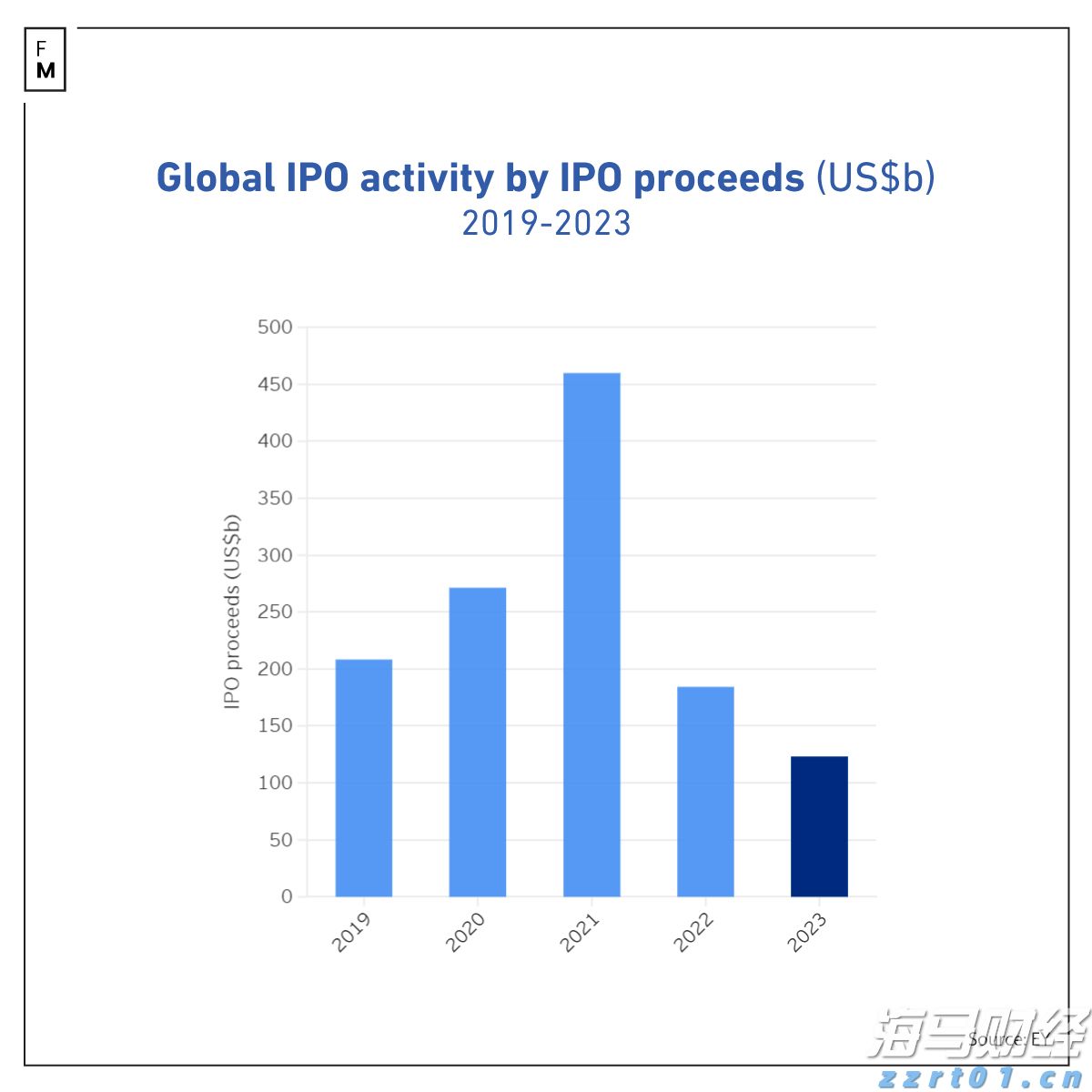 注意绕行!G35济广高速公路部分路段封闭施工