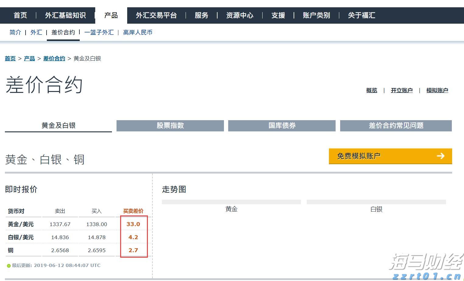 港股收盘(07.31) | 恒指下跌1.6%失守两万五 AI概念股逆势上涨 快手-W(01024)领跑蓝筹