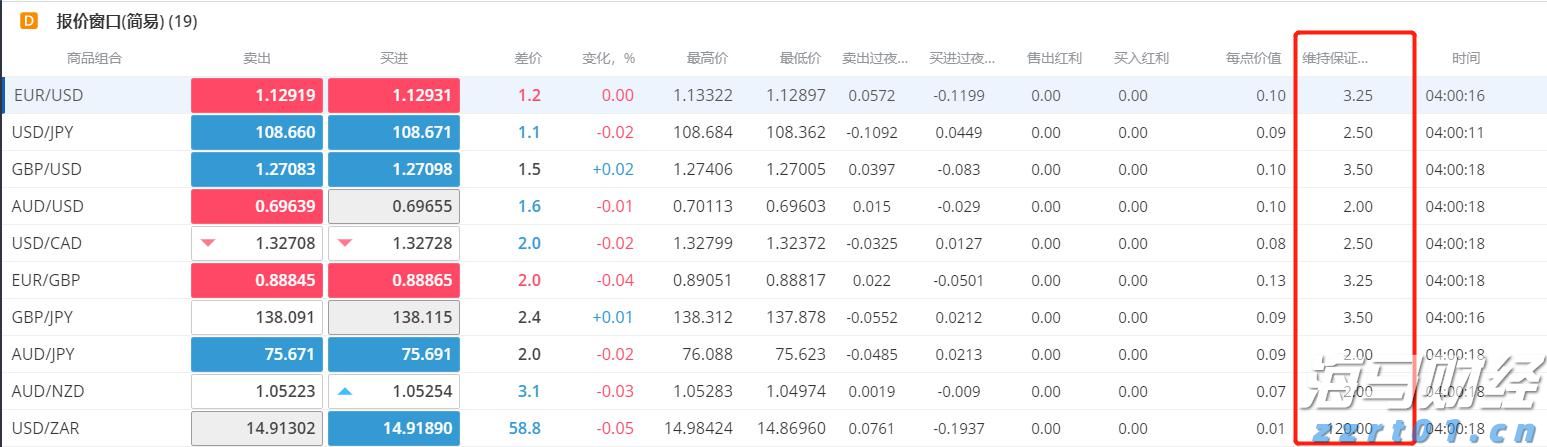市领导到桂平平南调研维稳工作