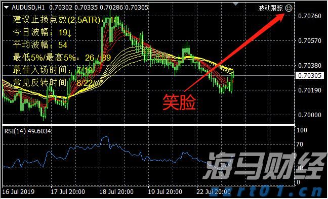 A股晚间热点 | 央行发表声明！境外收入监管加强，境外股票收益需缴税