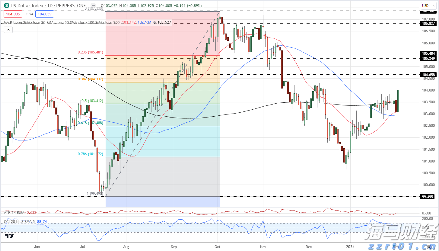工商银行马鞍山当涂支行组织开展“全民国家安全教育日”活动