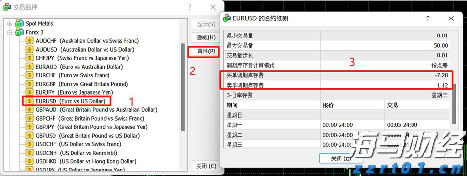 土耳其增税波及特斯拉(TSLA.US) 欧洲市场困境加剧