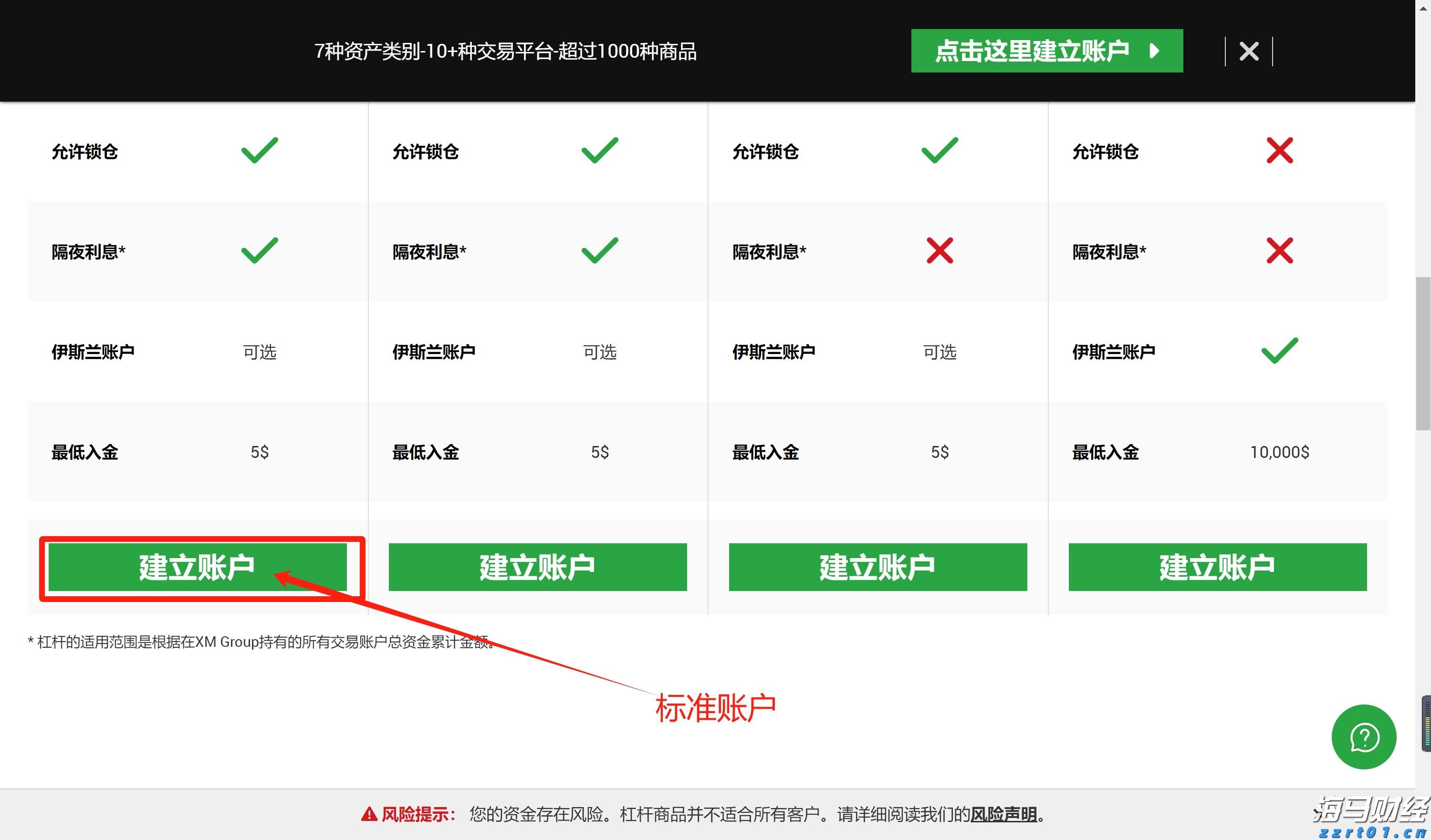 高盛支持 “做多中国”：市场强劲反弹背后的关注要点