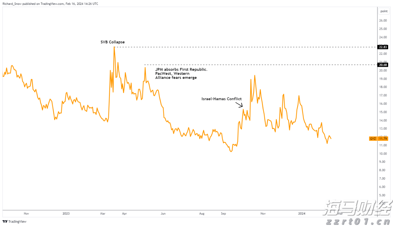 珠海全市台风预警信号解除