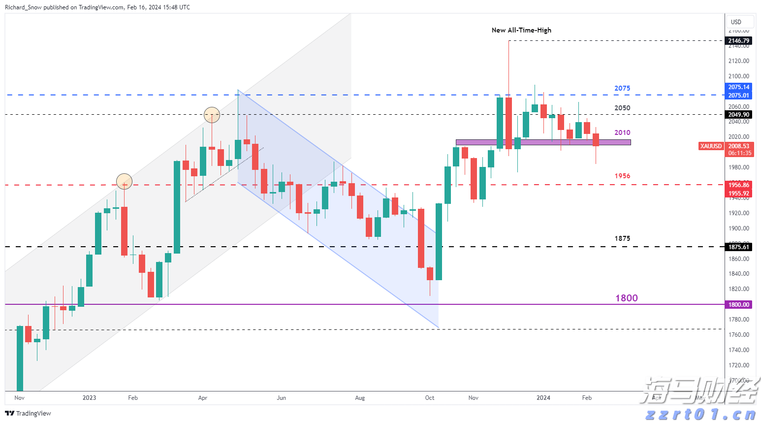 珠海全市台风预警信号解除