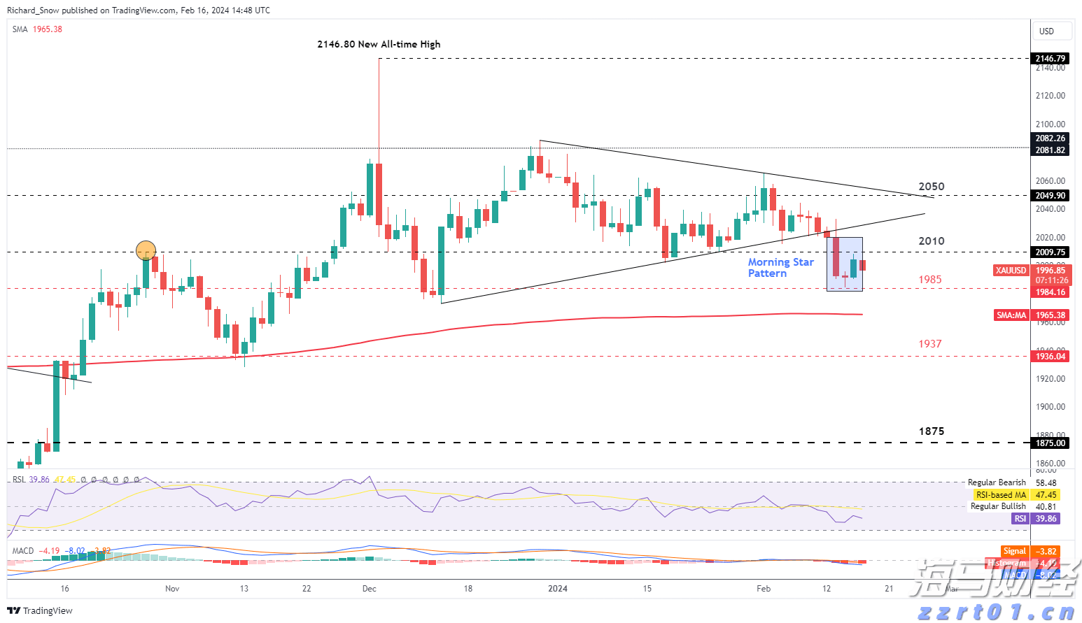 珠海全市台风预警信号解除