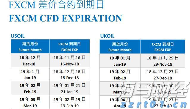 国泰海通：解雇鲍威尔的难度、收益与风险分析