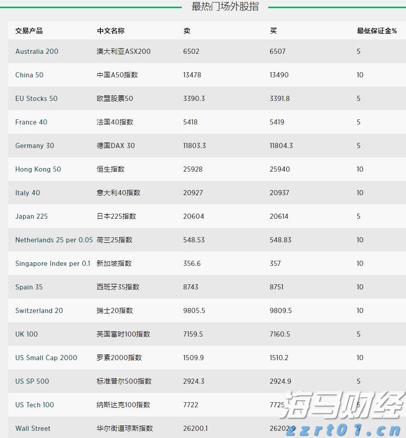 国泰海通：解雇鲍威尔的难度、收益与风险分析