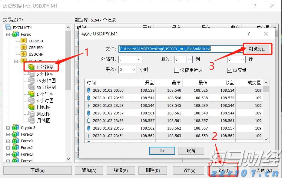 “浑身不得劲”门诊上线，熬夜年轻人成看病主力