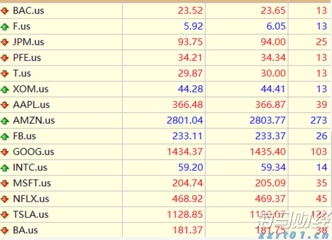 理文化工(00746)发布中期业绩 盈利上升36.0%至3.27亿港元 中期息每股19.5港仙