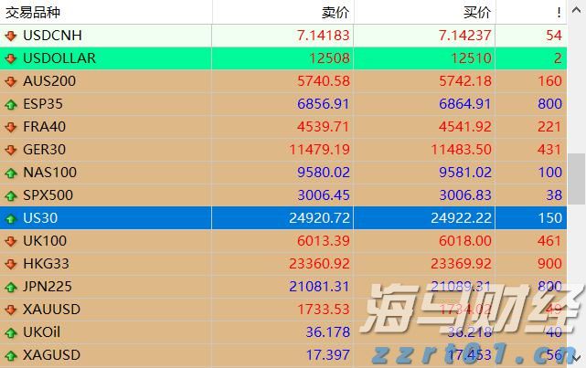 新股消息 | 鲟龙科技计划赴港上市，国内鱼子酱市场占有率达80%