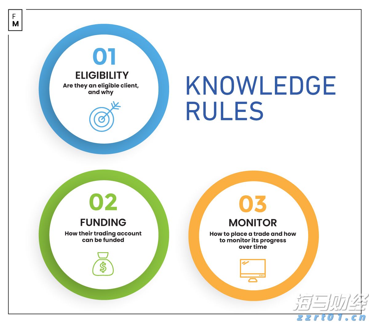 8月1日摇号!梅州民办学校招生录取工作即将开始