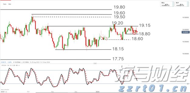 桂平：科技技能培训赋能特色产业发展