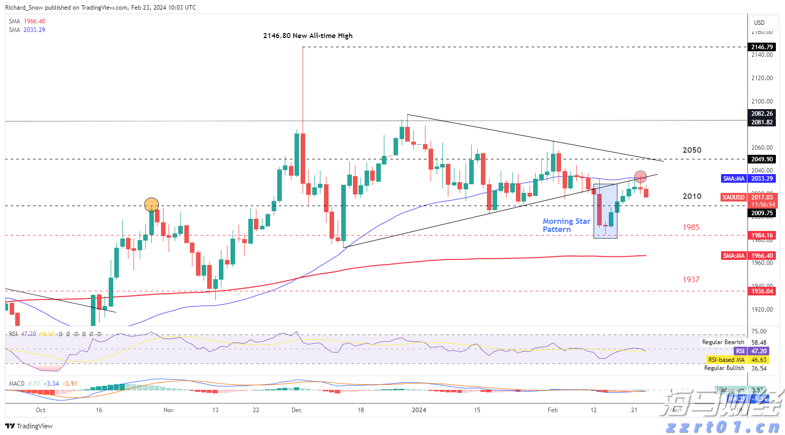 注意绕行!G35济广高速公路部分路段封闭施工