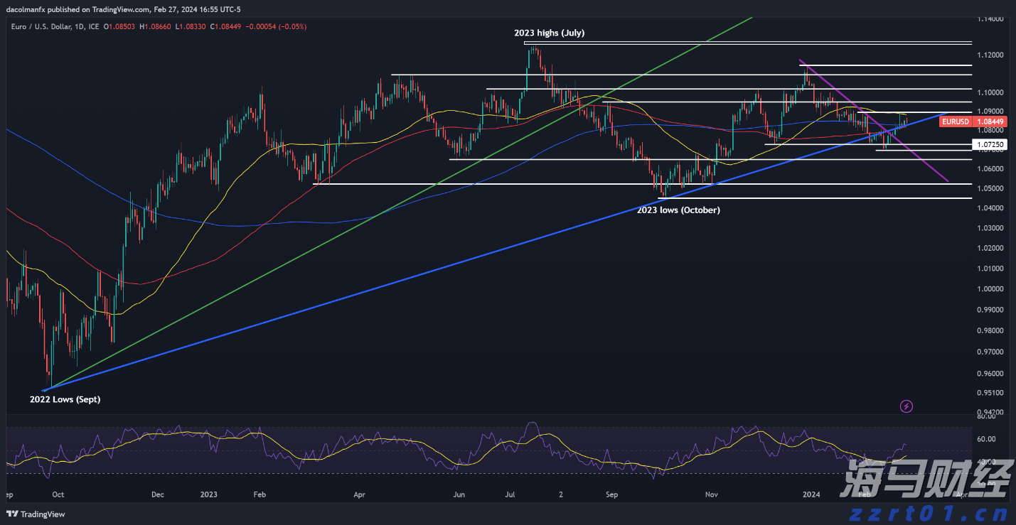 “十四五”期间,我国在航空航天等领域牵头制定国际标准532项