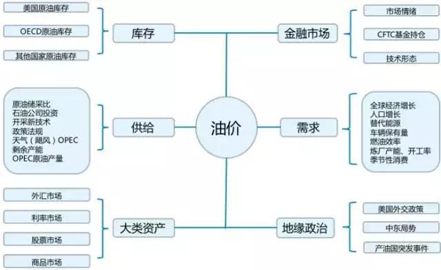 快讯丨全市增强对党委（党组）落实“三重一大”事项集体决策制度监督实效工作推进会召开 朱会东主持并讲话