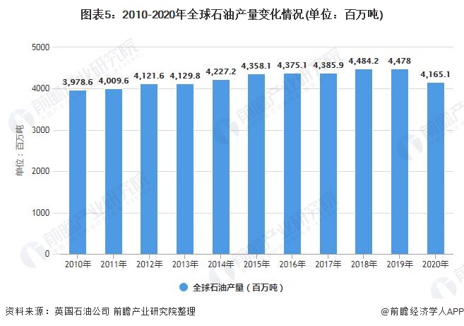 我市紧抓项目建设加快现代农业发展