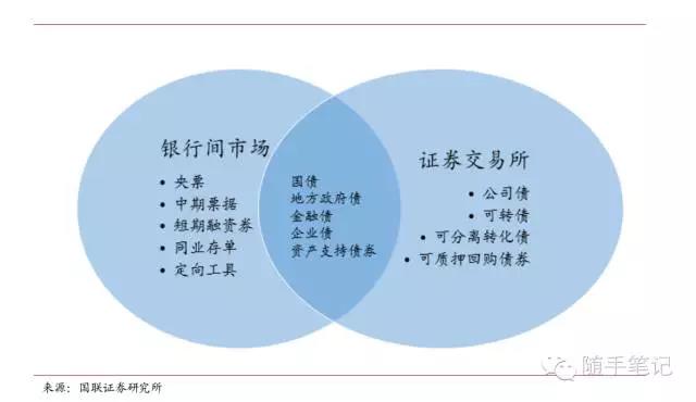 鲍威尔称美联储或需调整政策立场 市场解读为降息信号