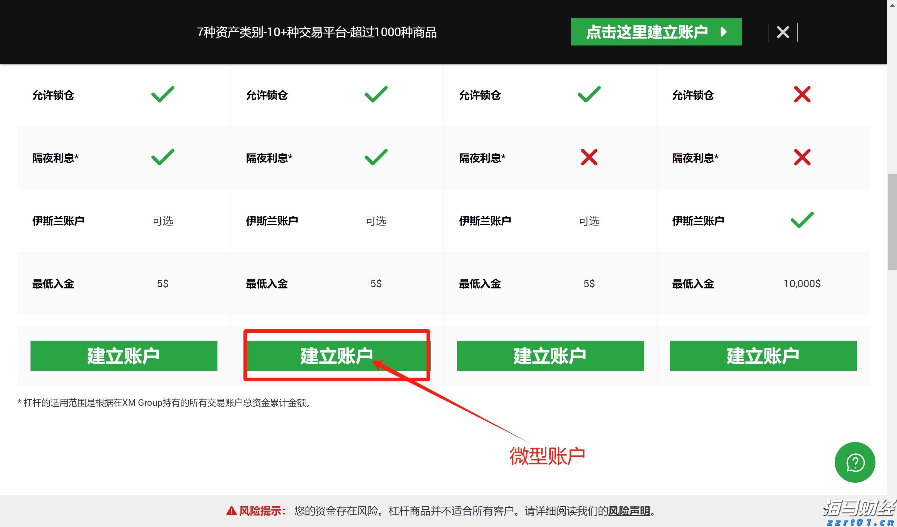 中金:南向年内累计流入或将超万亿港元