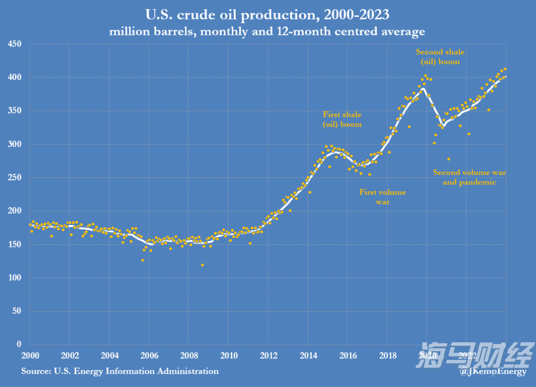我市组织春季应征女青年上站体检
