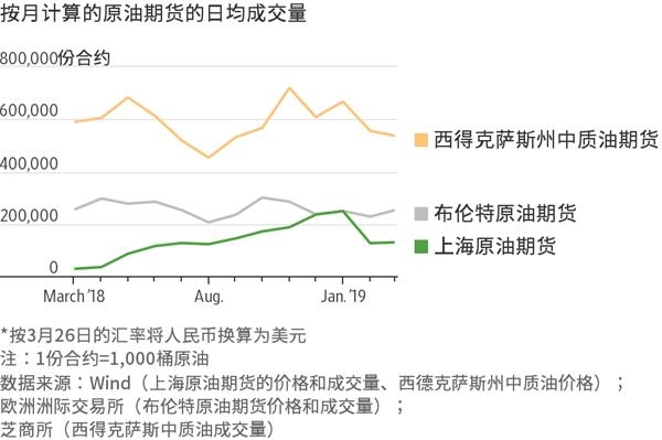 零售与永续基金双轮驱动 黑石(BX.US)Q2可分配收益增长25%