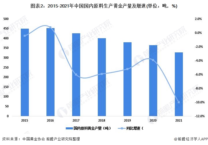 我市一年出栏5万头育肥猪项目开工建设