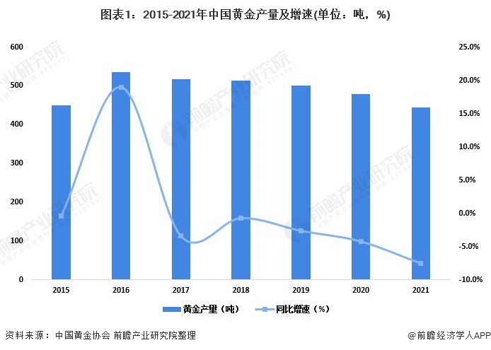 粤桂循环产业园产业链优势凸显