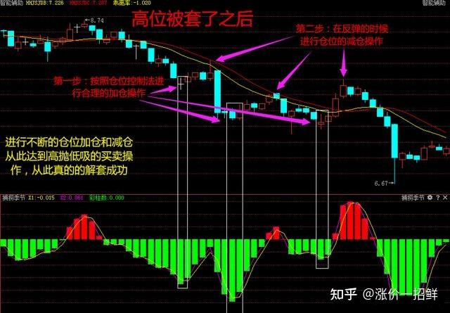 安徽省境外上市公司总数达24家！