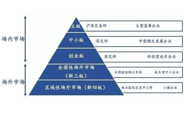 市慈善总会第四届大会在市区召开