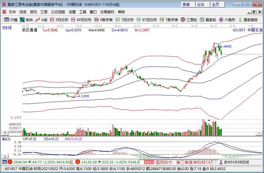 全民健身潮涌贵港 运动之城活力无限