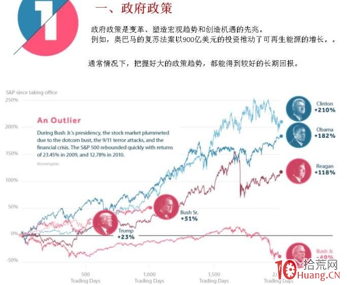 滁州市聚焦八大产业链打造发展新引擎