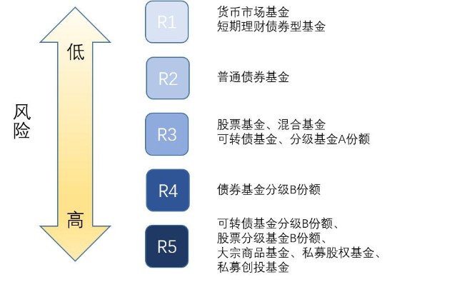 上线智能新平台 财政惠企添活力