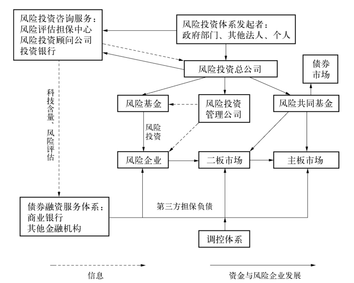 上线智能新平台 财政惠企添活力