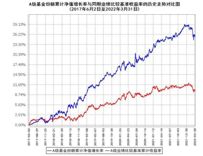 美联储戴利看淡经济数据：仍支持9月降息，预期今年降息两次
