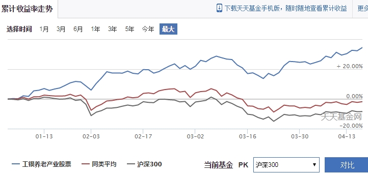 蚊媒传染病防控不力！东莞两家基层医疗卫生机构被查