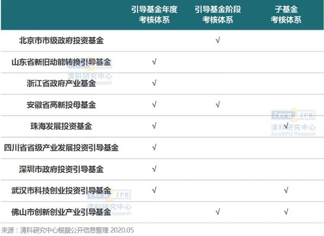 蚊媒传染病防控不力！东莞两家基层医疗卫生机构被查