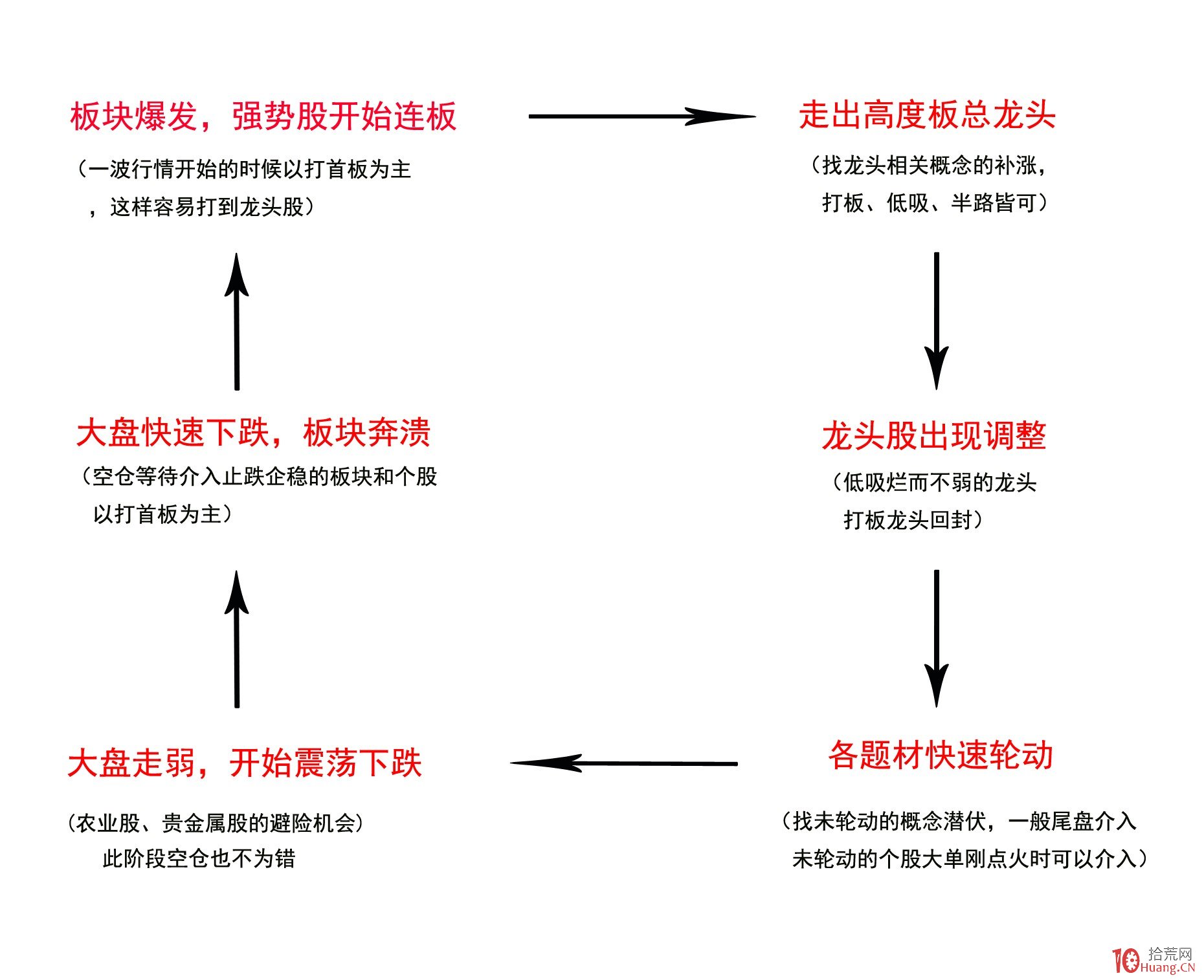 斗门区农业农村局原党组书记、局长黄海华接受纪律审查和监察调查