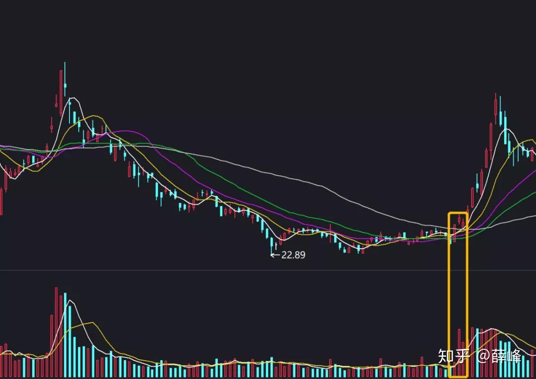 吼~ 36℃！秋分都快到了，气象部门却要提醒你防暑降温！
