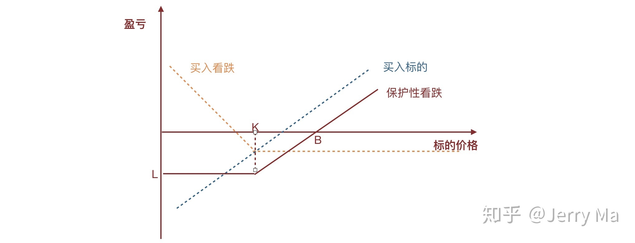 吼~ 36℃！秋分都快到了，气象部门却要提醒你防暑降温！