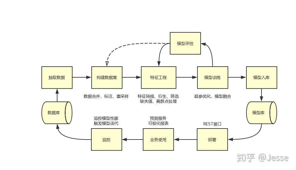 光大证券:纯碱、PVC下游需求待回升 “反内卷”政策可能加速供给侧出清