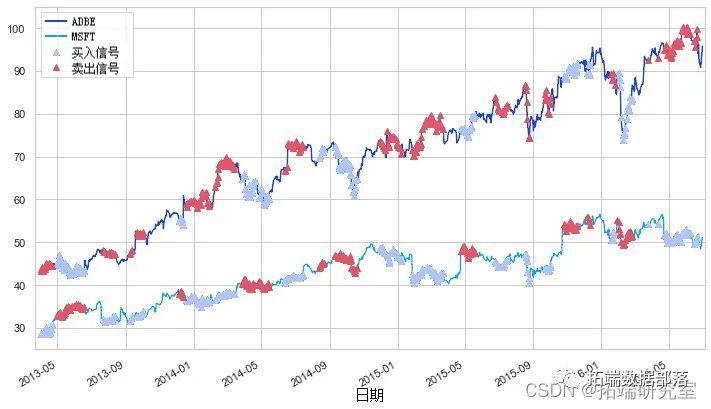 光大证券:纯碱、PVC下游需求待回升 “反内卷”政策可能加速供给侧出清