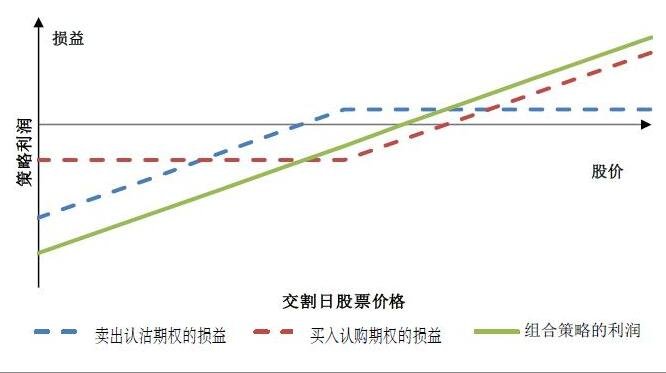 医我看｜入秋后痛经失眠怎么办？中医送上四款暖心食疗方