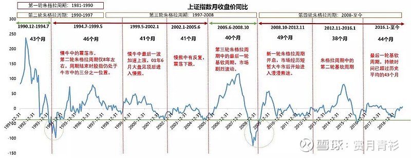 高盛警示：美国基准关税可能升至15%，通胀将达3.3%