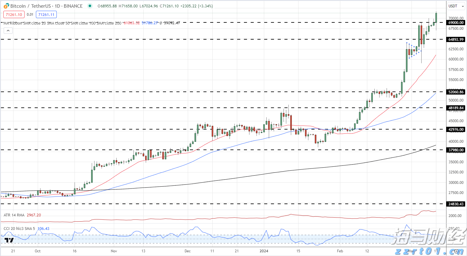 默沙东(MRK.US)启动30亿美元瘦身计划以应对Keytruda专利到期